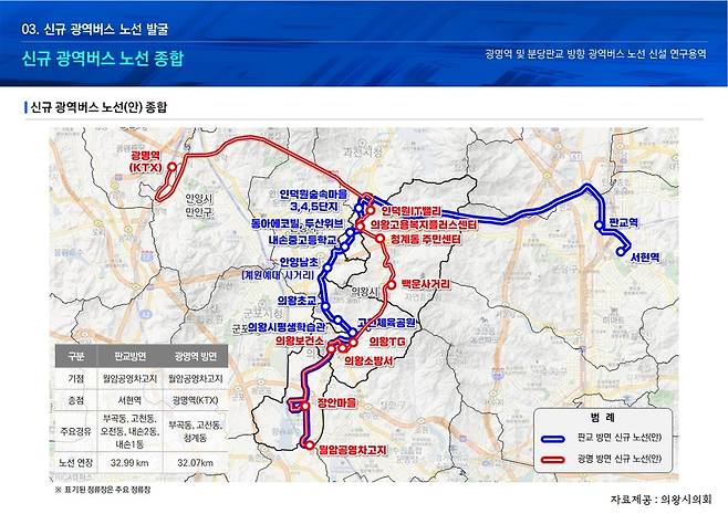 의왕시의회 연구모임에서 제안한 의왕시에서 판교·분당·광명 방면 신규 광역버스 노선안. <의왕시의회 제공>