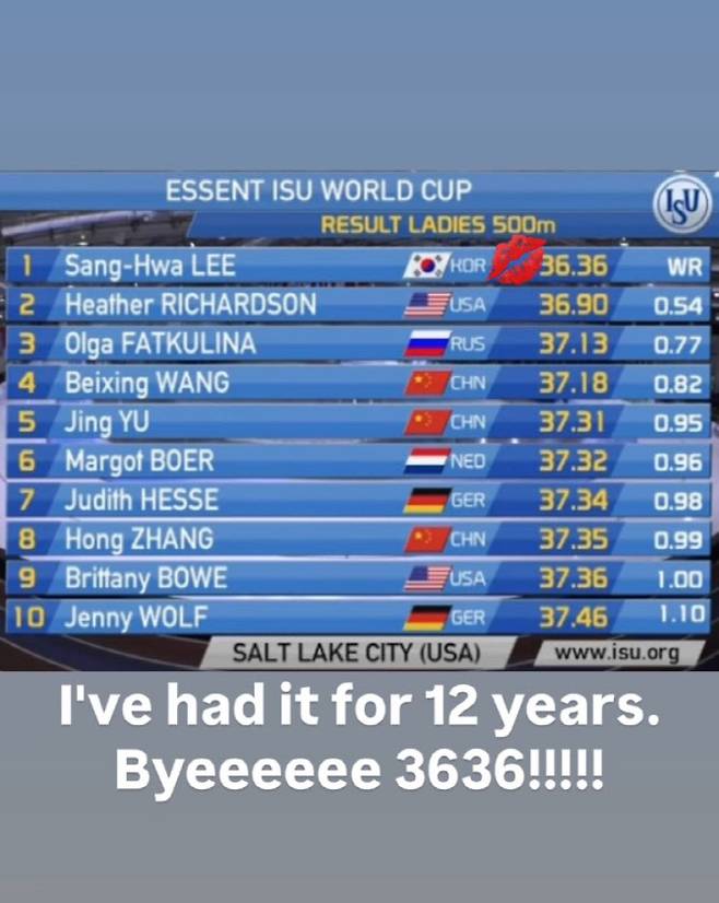 사진=이상화 SNS