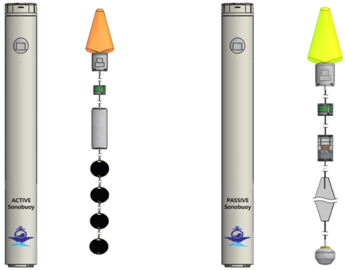 소나테크 다중상태 소노부이 세트(왼쪽 능동소노부이, 오른쪽 수동소노부이)