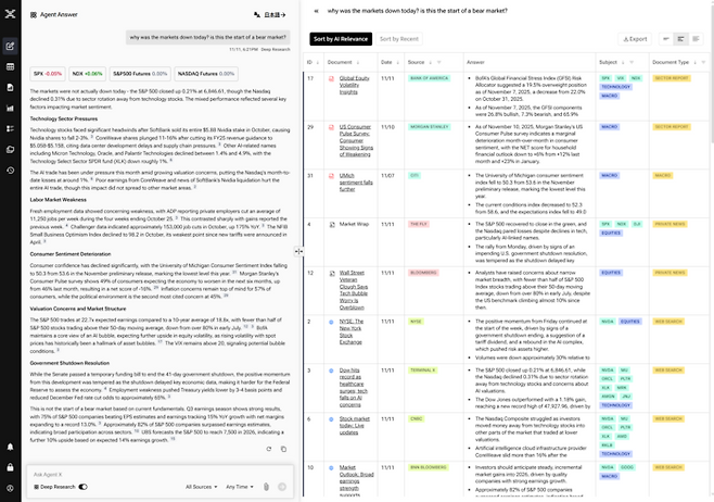 터미널 X를 활용한 질문과 답변 예시. 실시간 시장 동향뿐만 아니라 주요 금융 기관이 발간한 보고서 등을 기반으로 관련도 높은 문서를 찾아 답변을 제공하며, 고객사 내부 문서도 연결해 사용할 수 있다. [출처 = 프로젝트 플루토]