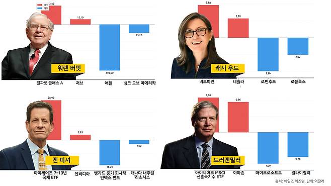 [클로드AI·망고보드를 이용해 제작]