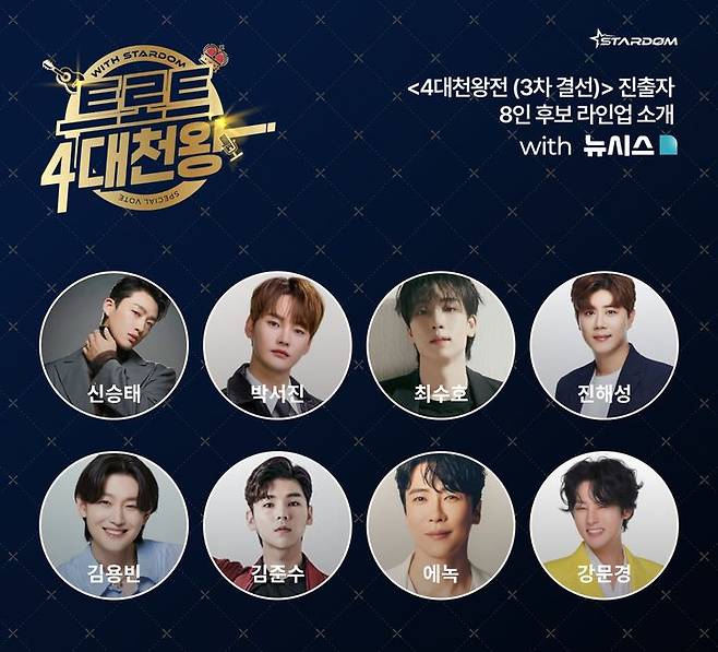 '4대천왕전' 진출자 8명