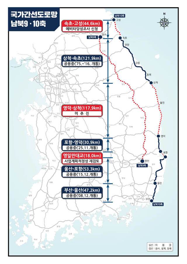 국가간선도로망 남북 10축 미추진 구간(영덕~울진~삼척) 위치(맨 오른쪽 빨간 점선). 박형수 국회의원실 제공