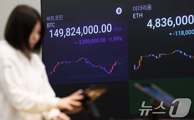 지난 5일 서울 강남구 업비트 고객센터 전광판에 비트코인 거래 가격이 표시되고 있다. 2025.11.5/뉴스1 ⓒ News1 오대일 기자