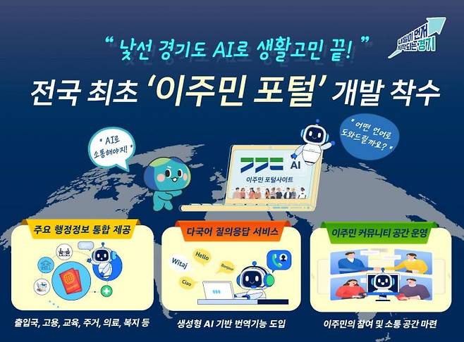 '경기도 이주민 포털 구축 용역' 착수보고회. 경기도 제공