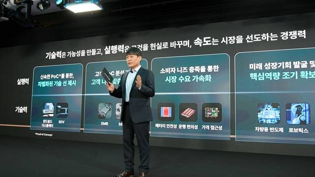 이규석 현대모비스 사장이 지난 8월 27일 서울 여의도 페어몬트 호텔에서 열린 '2025 CEO 인베스터 데이'에서 회사 미래 성장 전략과 구체적인 실행 계획을 발표하고 있다. 현대모비스 제공