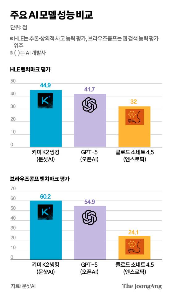 박경민 기자