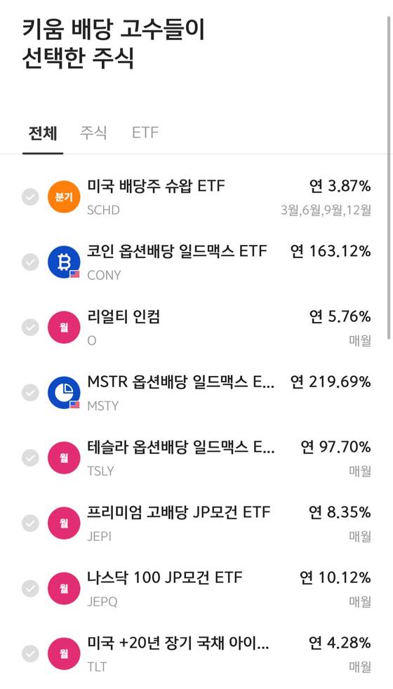 키움증권의 ‘미국 주식 배당 시뮬레이션’