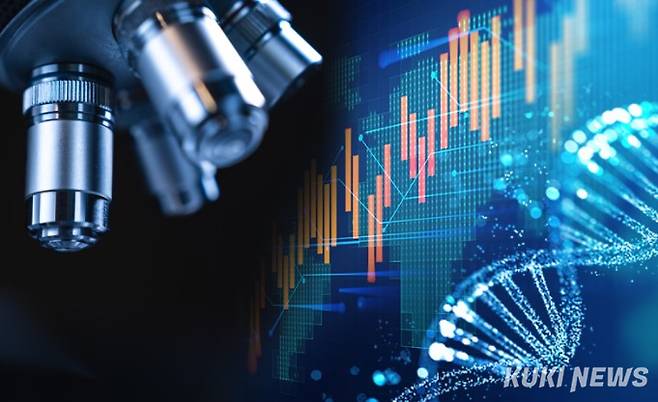 쿠키뉴스 자료사진