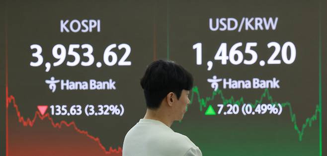 18일 코스피지수는 전일보다 3.32% 하락해 7거래일 만에 4000선을 반납했다. 연합뉴스