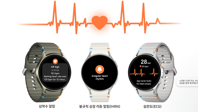 삼성 갤럭시 워치 이미지.[삼성전자]