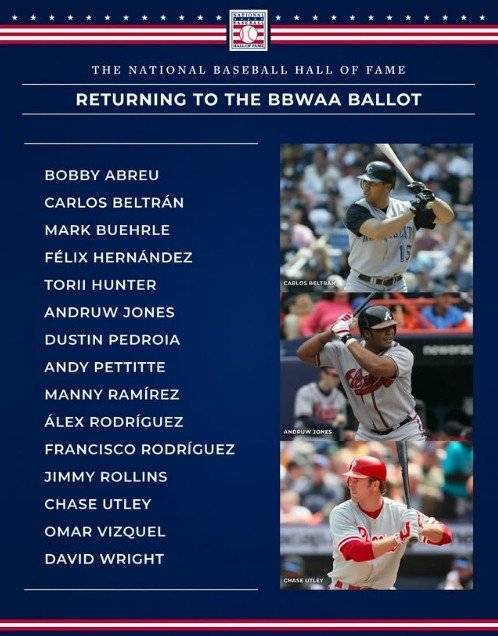 2026 메이저리그 명예의 전당 기존 후보. 사진=메이저리그 명예의 전당 SNS