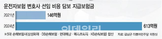 [이데일리 김정훈 기자]