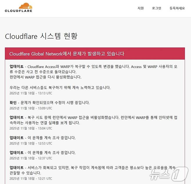 클라우트 시스템 상태 페이지 갈무리