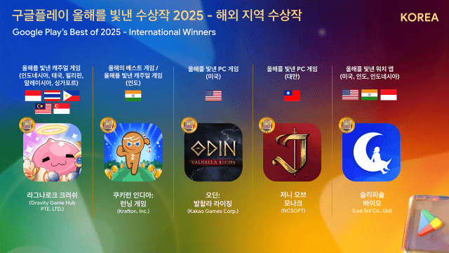 구글플레이, ‘올해를 빛낸 수상작’ 2025