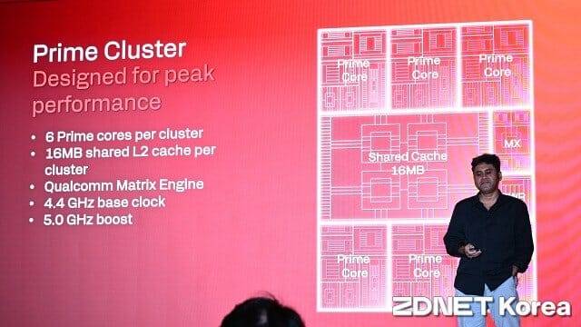 프라임 클러스터는 최대 성능을 내야 하는 환경에 적합하다. (사진=지디넷코리아)