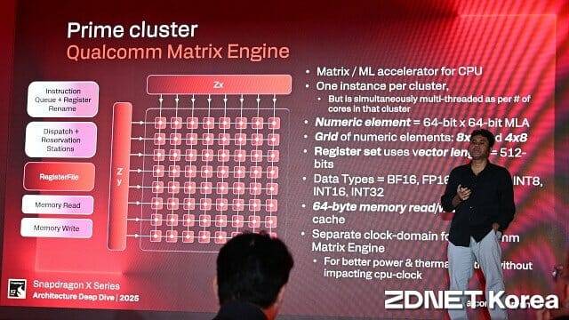 행렬 연산 가속을 위한 매트릭스 엔진이 별도 탑재된다. (사진=지디넷코리아)