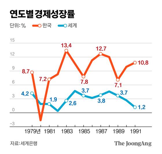 차준홍 기자