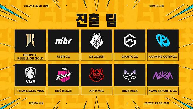 발로란트 게임 체인저스 챔피언십 서울 진출 팀. 라이엇 게임즈 제공