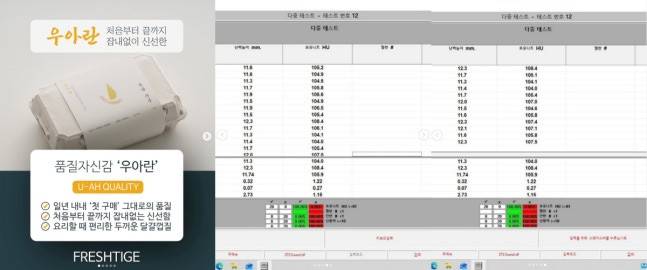 이경실이 제시한 달걀 품질표시표 이경실 인스타그램