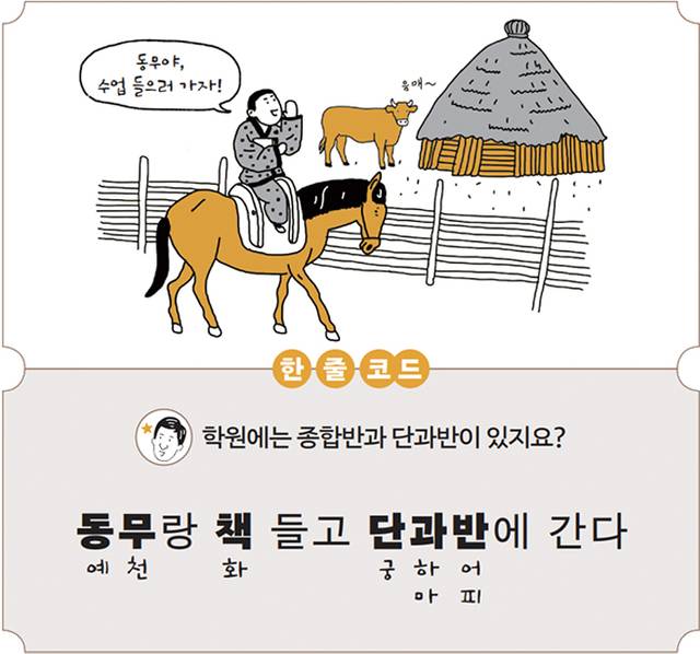 ‘서경석의 한국사 한 권’ 속 암기 코드.