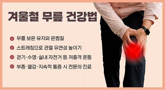 ©힘찬병원 제공 