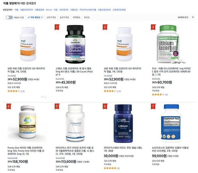 쇼핑 플랫폼 '쿠팡'에서 리튬 영양제를 검색한 결과. 20일 기준 500건 이상의 제품이 검색되는 것으로 확인됐다. 사진=쿠팡 사이트 캡처