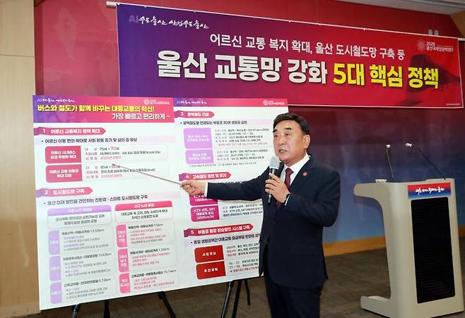 김두겸 울산시장이 20일 기자회견을 열고 울산 교통망 강화를 위한 5대 핵심 정책에 대해 설명하고 있다.