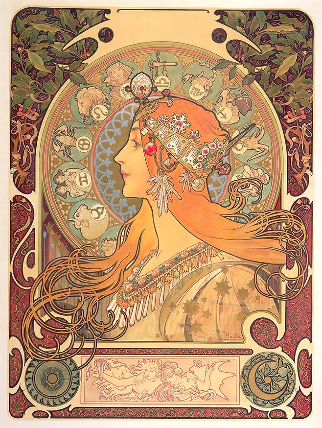 알폰스 무하의 ‘황도 12궁’(1896) ⓒ Mucha Trust 2025 <액츠매니지먼트>