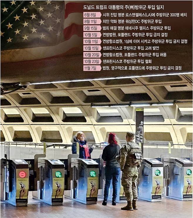 지난 15일 미국 워싱턴DC 백악관 인근 패러것웨스트 지하철역에서 역사에 상주 중인 주방위군(National Guard)이 개찰구를 나오려는 한 승객의 상황을 확인하고 있다.