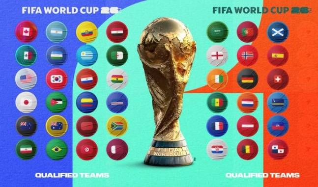 본선진출이 확정된 42개국 현황 [FIFA 공식페이지 캡처]