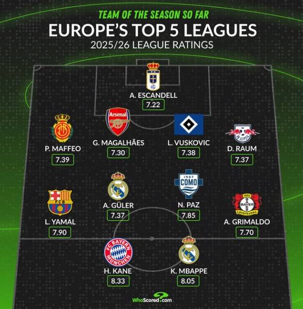 ▲ ⓒ후스코어드닷컴