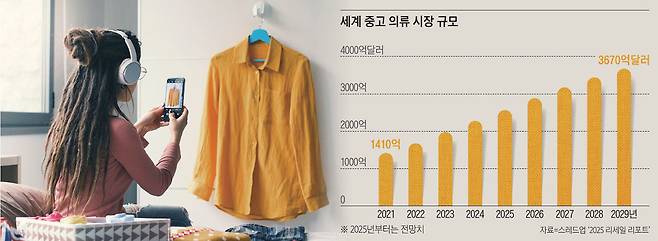 /사진 셔터스톡