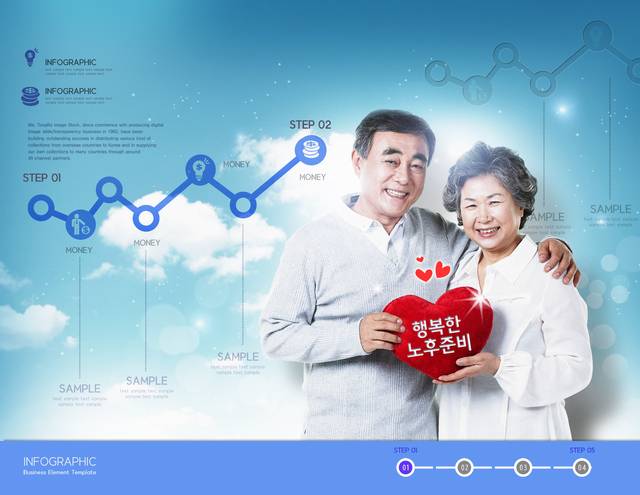 국민연금 외에 퇴직연금과 개인연금을 적극 활용해 안정적인 노후를 준비해야 한다. 클립아트코리아