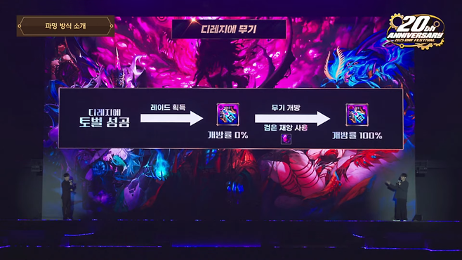 디레지에 레이드 보상으로 획득 가능한 '디레지에 무기'&nbsp;(사진=던전앤파이터 유튜브)