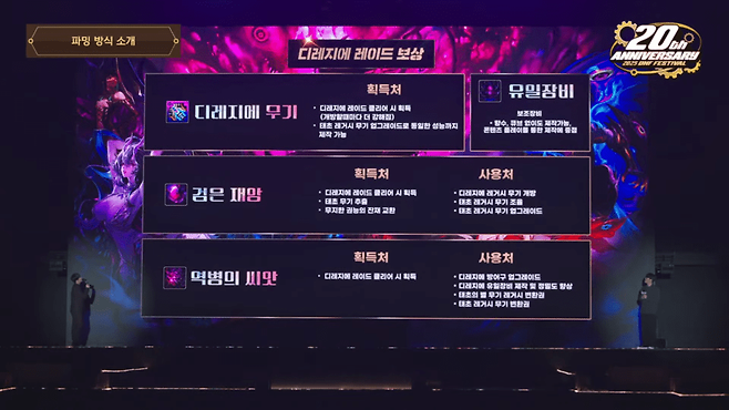 디레지에 레이드 보상 목록&nbsp;(사진=던전앤파이터 유튜브)