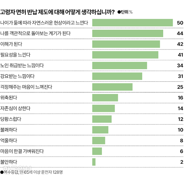 그래픽=박종범 기자