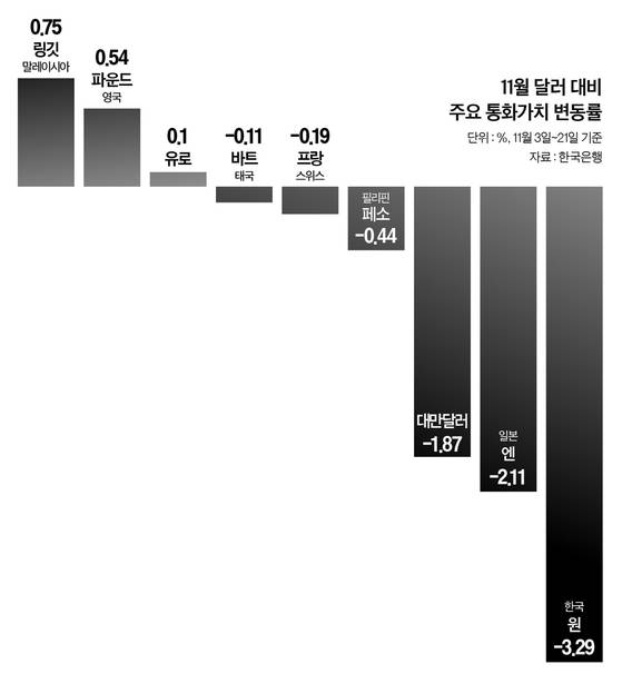그래픽=남미가 기자