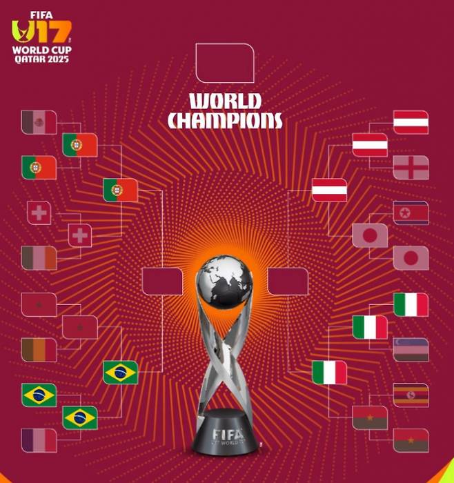 일본 17세 이하 축구대표팀이 2025 국제축구연맹(FIFA) U17 월드컵 8강에서 탈락했다. 사진은 대회 16강 이후 토너먼트 대진표. /사진=FIFA 공식 인스타그램