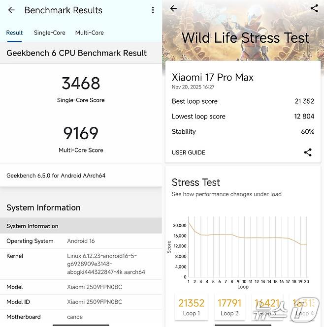 2025.11.20/뉴스1 ⓒNews1 김정현 기자