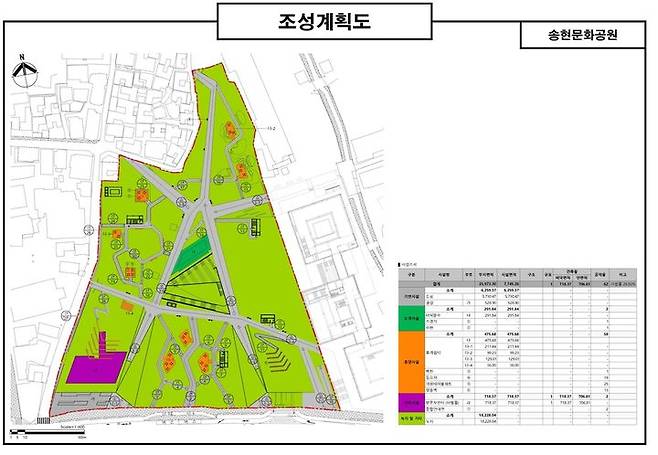 [서울=뉴시스]송현문화공원 조성 계획도. 2025.11.21. (자료=서울시 제공) *재판매 및 DB 금지