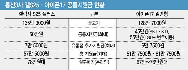 [이데일리 김일환 기자]