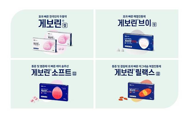 삼진제약 해열진통제 게보린의 제품 라인업. 삼진제약 제공