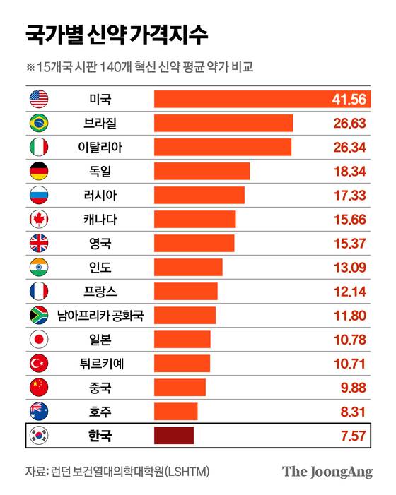 정근영 디자이너