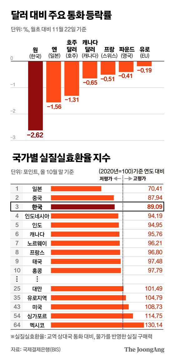 정근영 디자이너