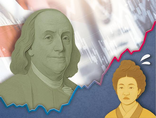 그래픽=박명규 기자