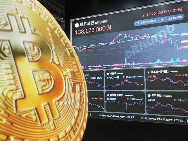 20일 서울 강남구 빗썸 라운지 전광판에 비트코인 시세가 표시돼 있다. 19일(미 동부시간) 비트코인은 한 때 8만9천 달러 선이 붕괴했지만 반등해 9만2천 달러선에 거래 중인 상태다. 지난 4월 8만6939.99달러까지 떨어진 이후 가장 낮은 수준이다. 연합뉴스