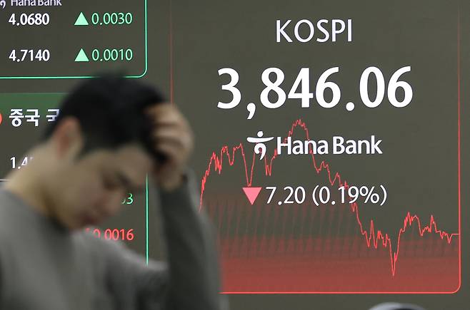 24일 오후 서울 중구 하나은행 딜링룸 현황판에 코스피 지수 등이 표시되고 있다. [연합]