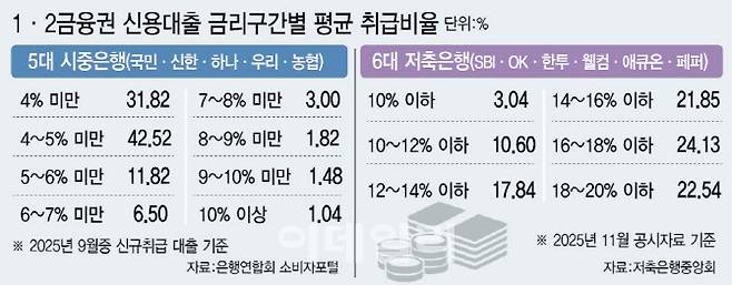 [이데일리 이미나 기자]