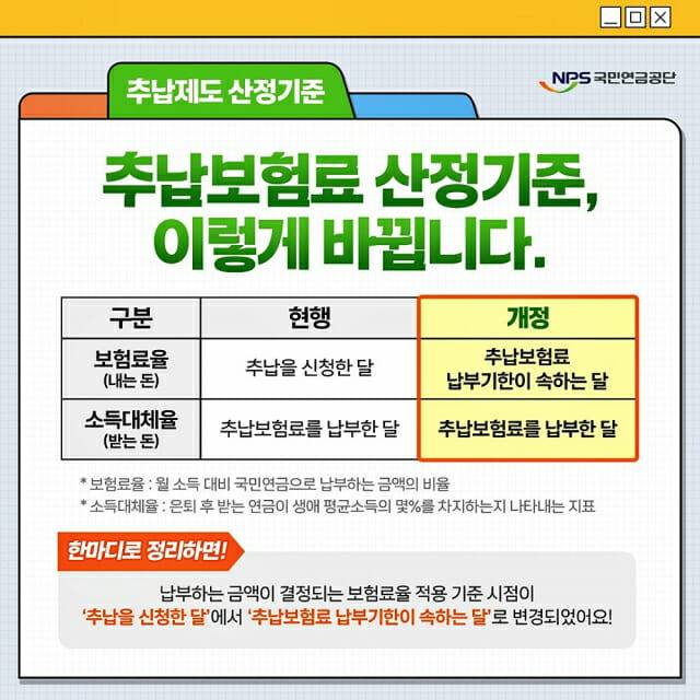 (출처=국민연금공단)